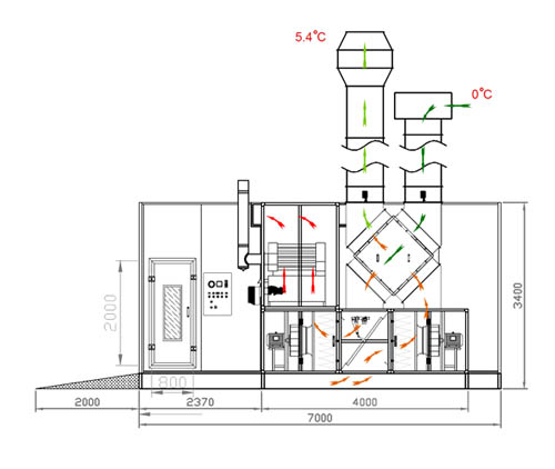 working principle of heat recovery system